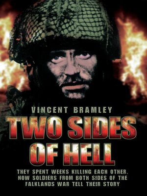 cover image of Two Sides of Hell--They Spent Weeks Killing Each Other, Now Soldiers From Both Sides of the Falklands War Tell Their Story